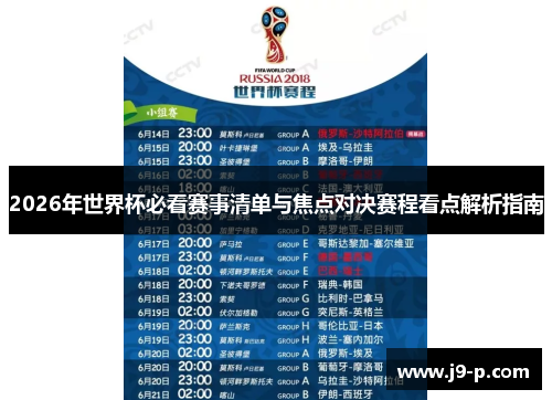 2026年世界杯必看赛事清单与焦点对决赛程看点解析指南 2026年世界杯必看赛事清单与焦点对决赛程看点解析指南