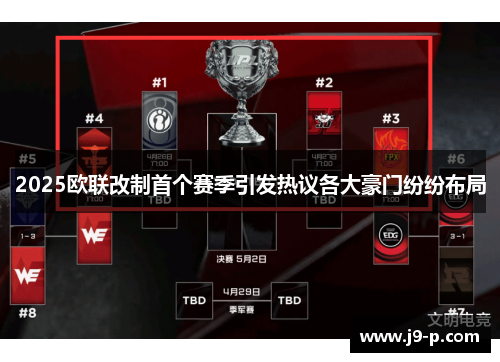 2025欧联改制首个赛季引发热议各大豪门纷纷布局 2025欧联改制首个赛季引发热议各大豪门纷纷布局