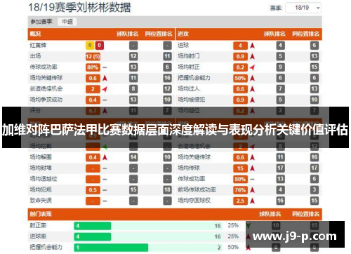 加维对阵巴萨法甲比赛数据层面深度解读与表现分析关键价值评估 加维对阵巴萨法甲比赛数据层面深度解读与表现分析关键价值评估