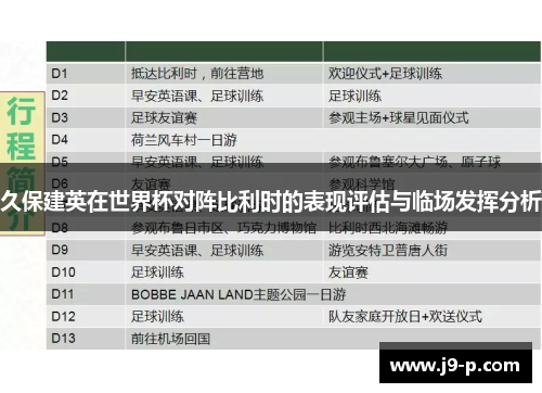 久保建英在世界杯对阵比利时的表现评估与临场发挥分析 久保建英在世界杯对阵比利时的表现评估与临场发挥分析