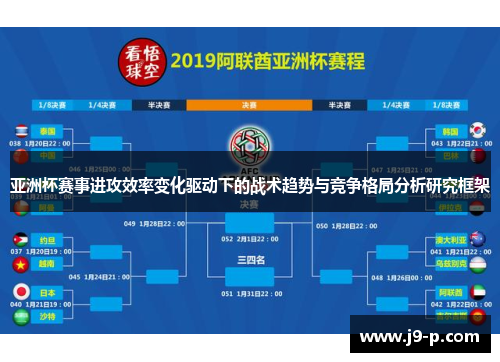 亚洲杯赛事进攻效率变化驱动下的战术趋势与竞争格局分析研究框架 亚洲杯赛事进攻效率变化驱动下的战术趋势与竞争格局分析研究框架