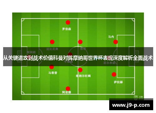 从关键进攻到战术价值科曼对阵摩纳哥世界杯表现深度解析全面战术 从关键进攻到战术价值科曼对阵摩纳哥世界杯表现深度解析全面战术