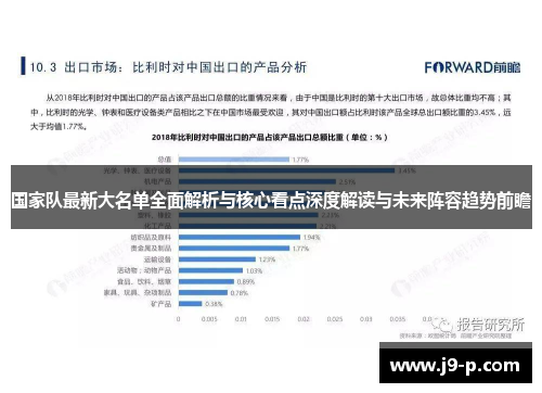 国家队最新大名单全面解析与核心看点深度解读与未来阵容趋势前瞻