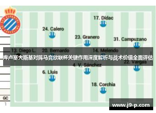 库卢塞夫斯基对阵马竞欧联杯关键作用深度解析与战术价值全面评估 库卢塞夫斯基对阵马竞欧联杯关键作用深度解析与战术价值全面评估
