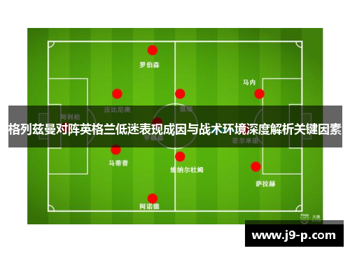 格列兹曼对阵英格兰低迷表现成因与战术环境深度解析关键因素 格列兹曼对阵英格兰低迷表现成因与战术环境深度解析关键因素