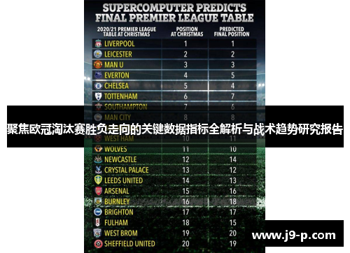 聚焦欧冠淘汰赛胜负走向的关键数据指标全解析与战术趋势研究报告 聚焦欧冠淘汰赛胜负走向的关键数据指标全解析与战术趋势研究报告